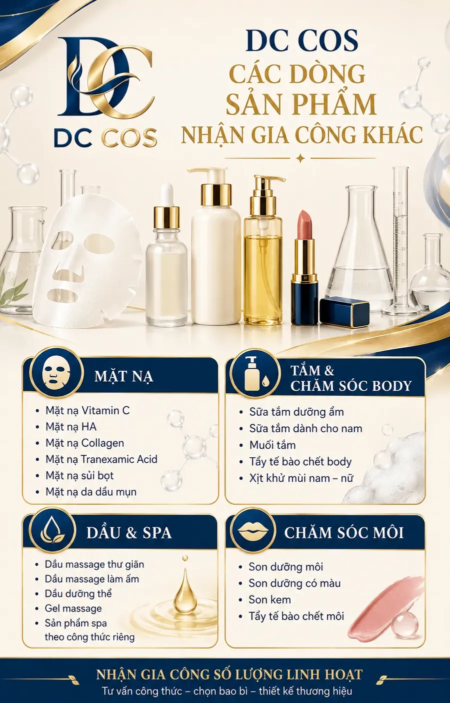 Gia công sản phẩm dùng trong liệu trình spa